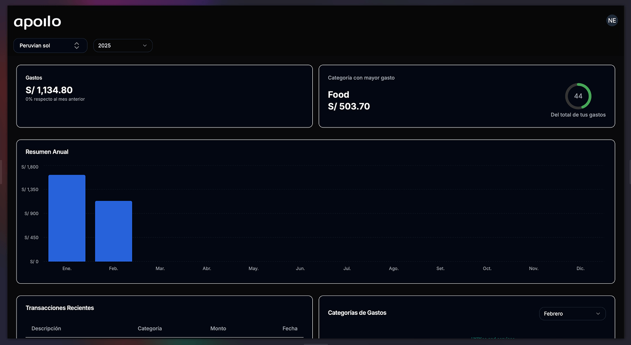 Tempo Labs Interface